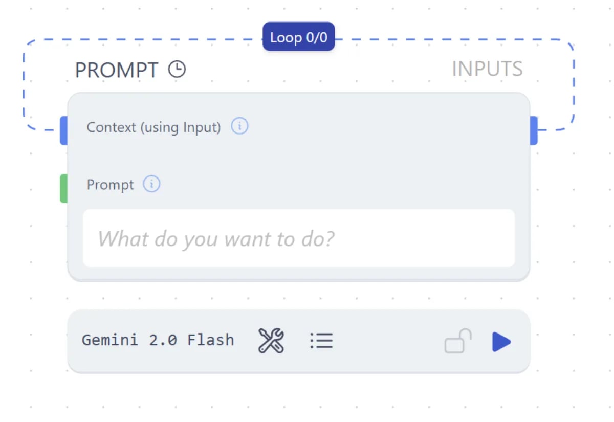 A zero-iteration loop edge used to pass an output directly to an input on the next run