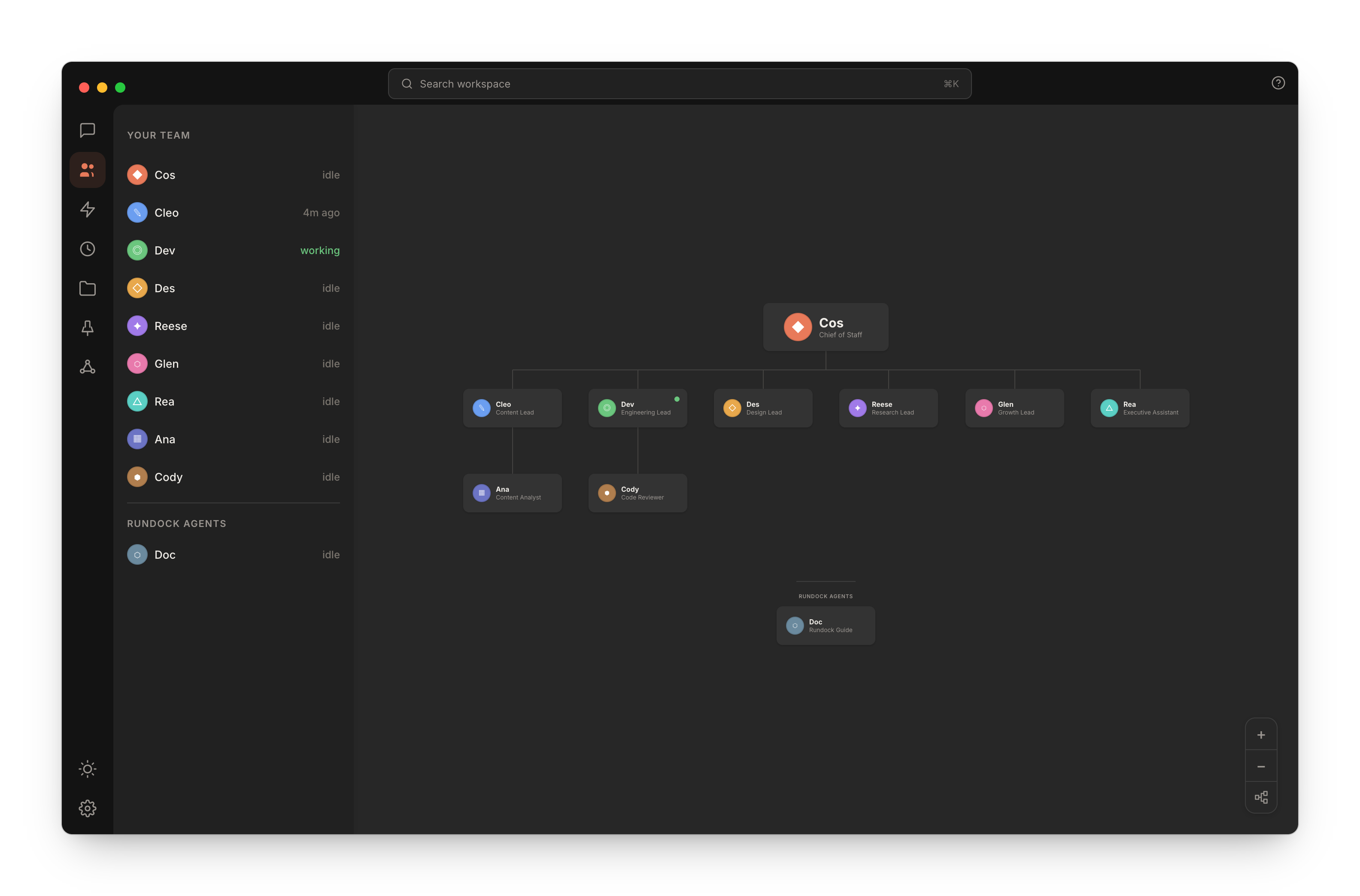Rundock showing an example agent team as an org chart: a Chief of Staff at the top with the team reporting in below, Doc the Rundock Guide beneath a divider, and live team status in the sidebar.