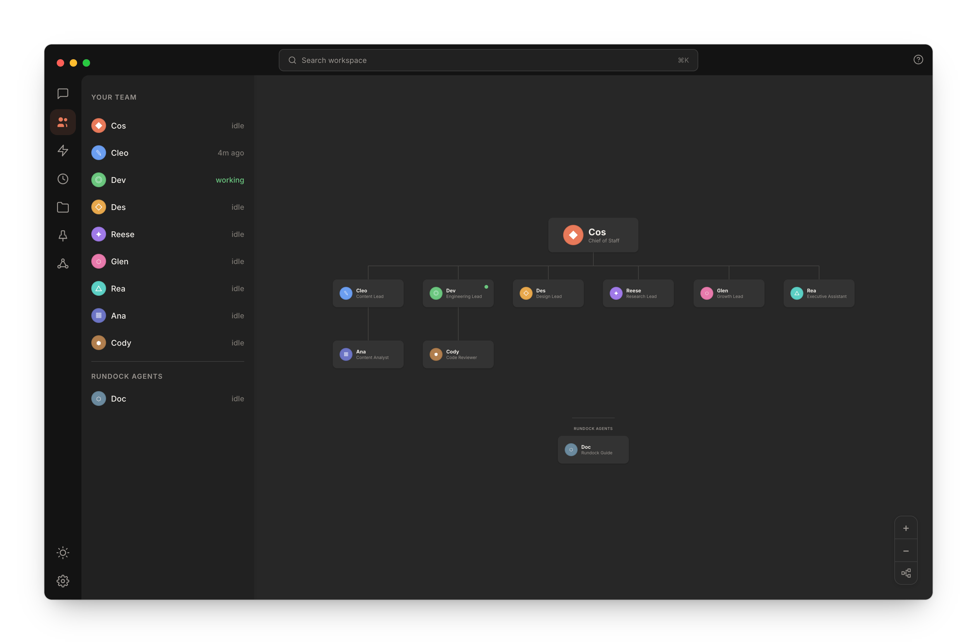 Rundock showing an example agent team as an org chart: a Chief of Staff at the top with the team reporting in below, Doc the Rundock Guide beneath a divider, and live team status in the sidebar.