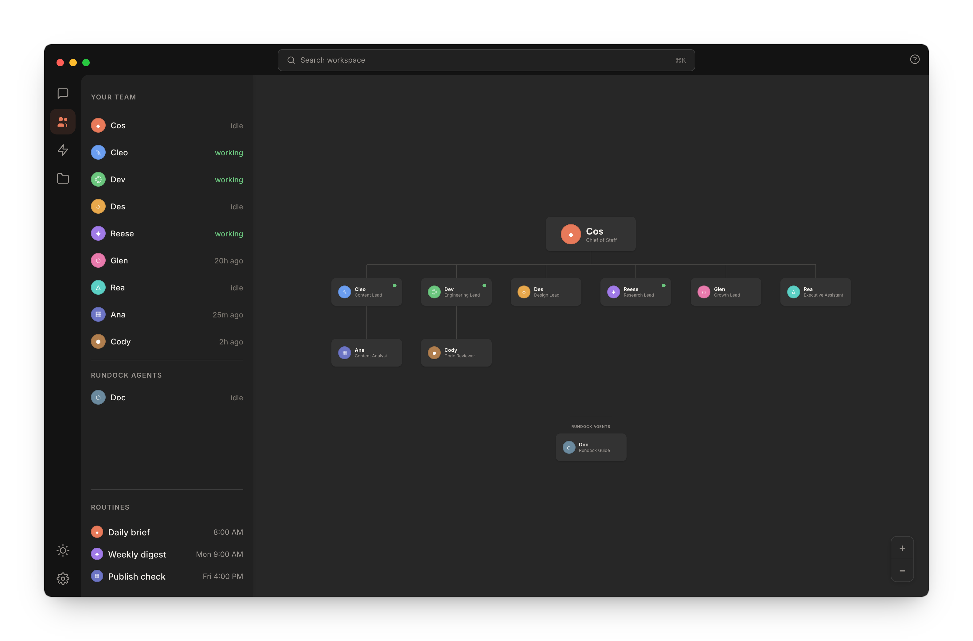 Rundock showing an example agent team as an org chart: a Chief of Staff at the top with the team reporting in below, a Rundock Guide agent, team status in the left sidebar, and scheduled routines at the bottom.