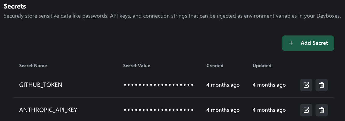 Screenshot of the Runloop Dashboard Secrets page showing a table with secret names, masked values, creation dates, and action buttons.