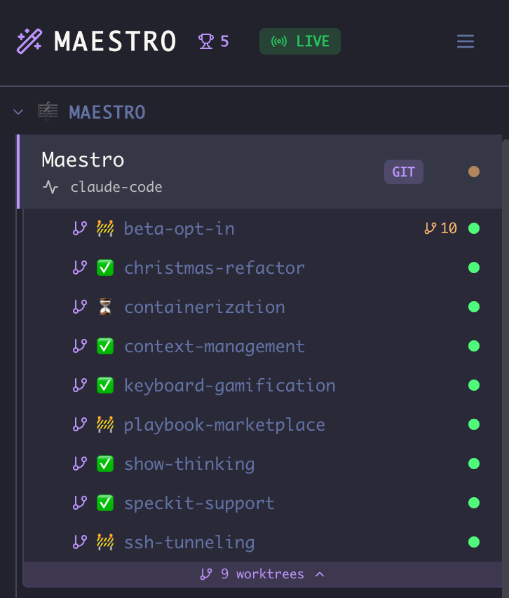 Worktree list