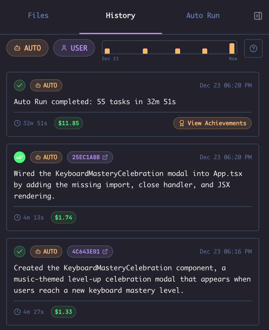 Validated Icon in List