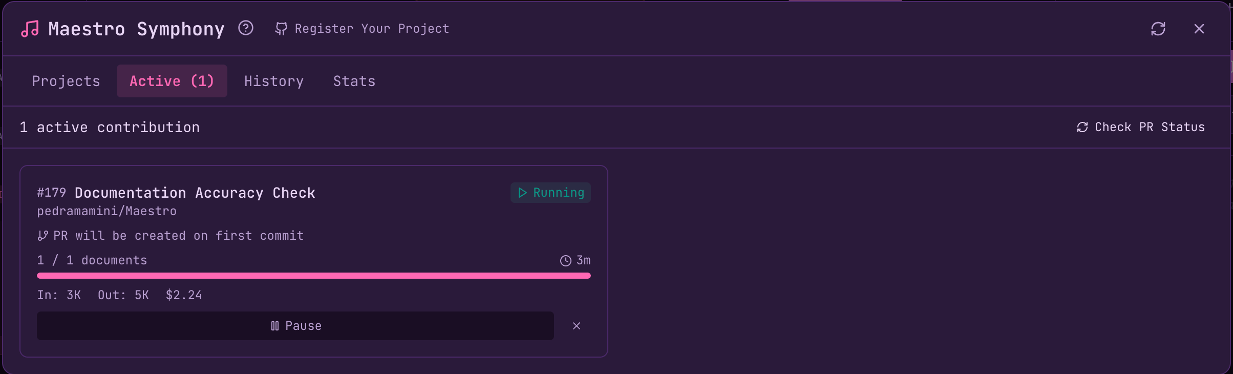 Active Contributions