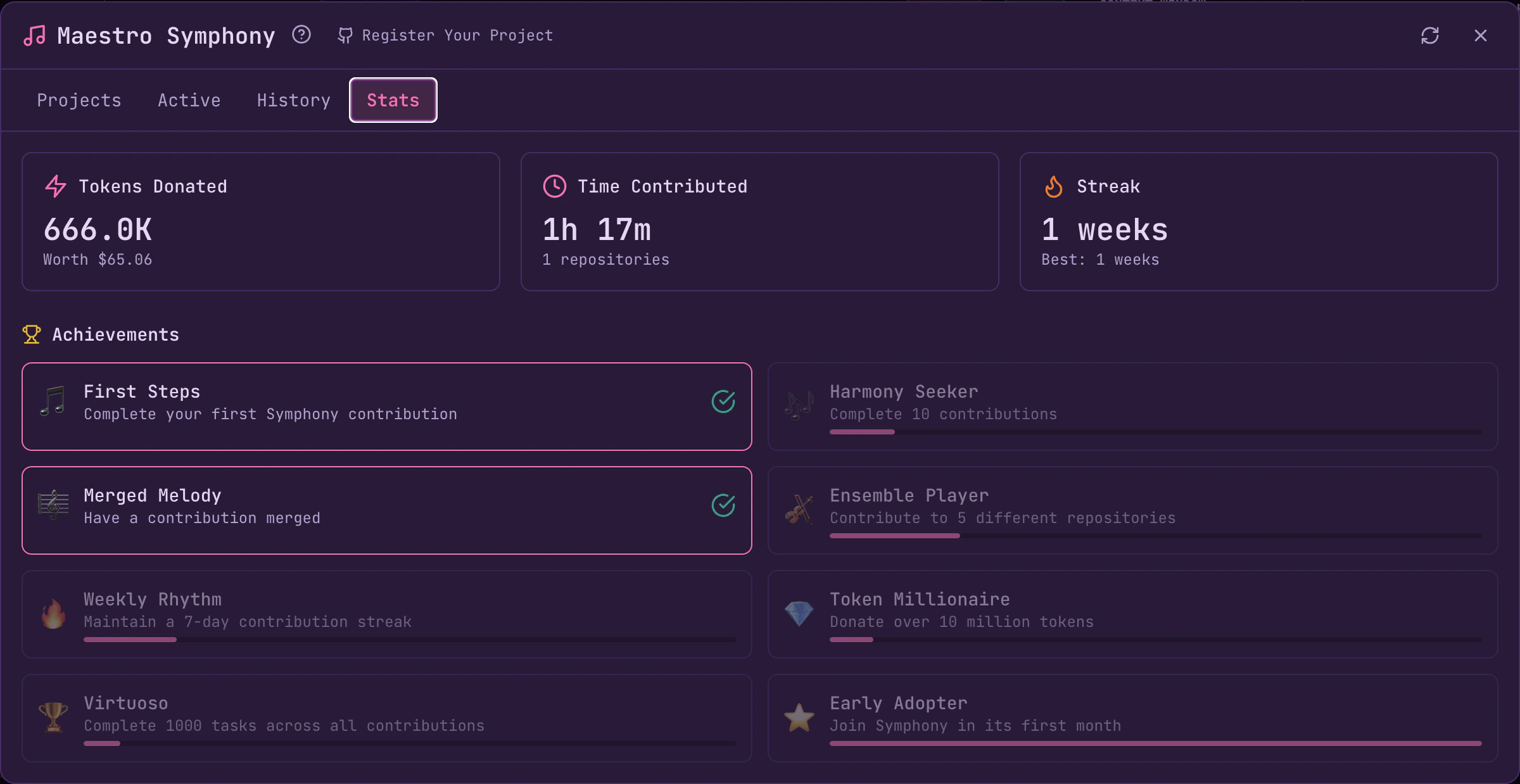 Symphony Stats