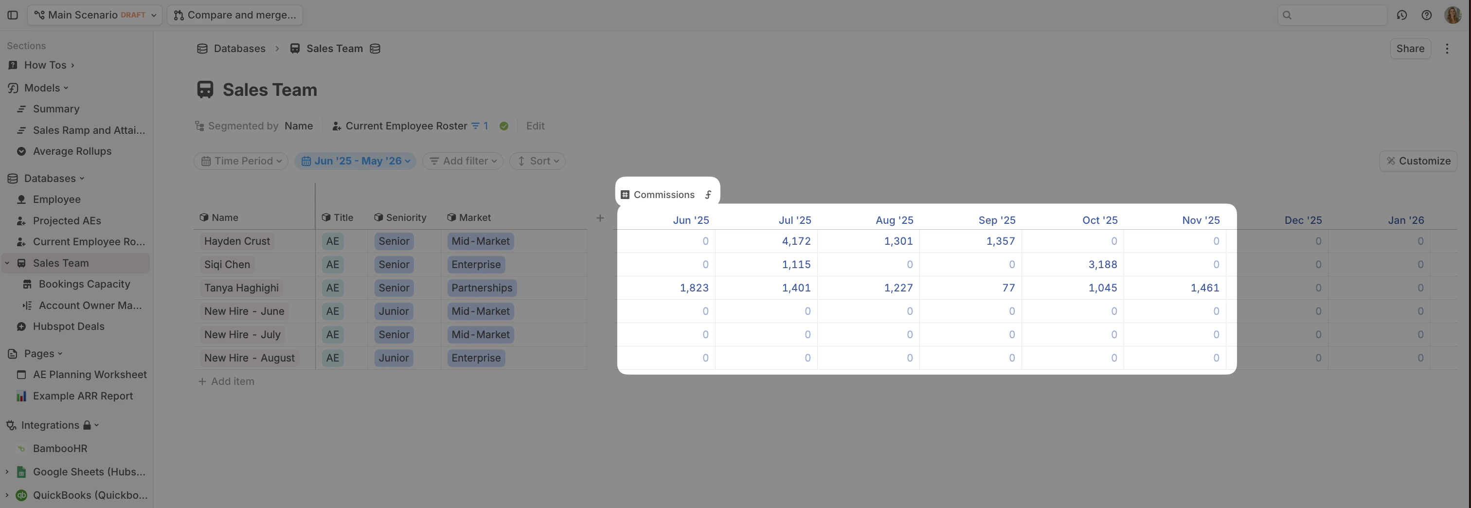 Commissionssalesteam Pn