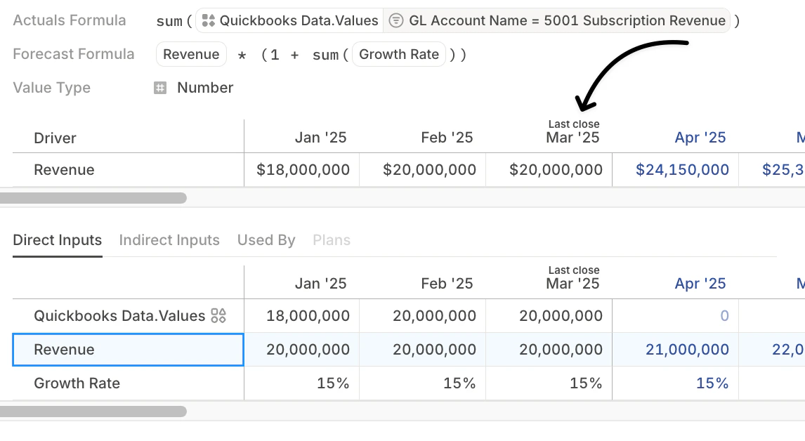 Lastclose In Details Pane Pn