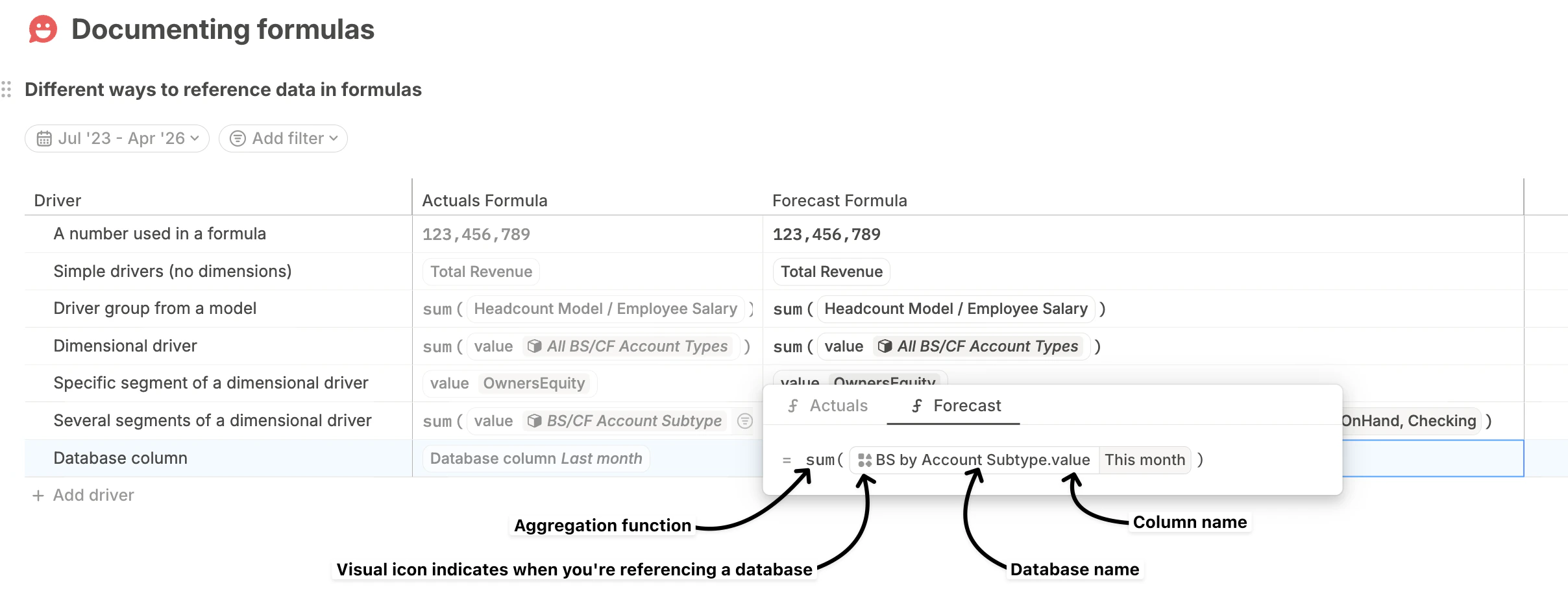 Database Column 2 Pn