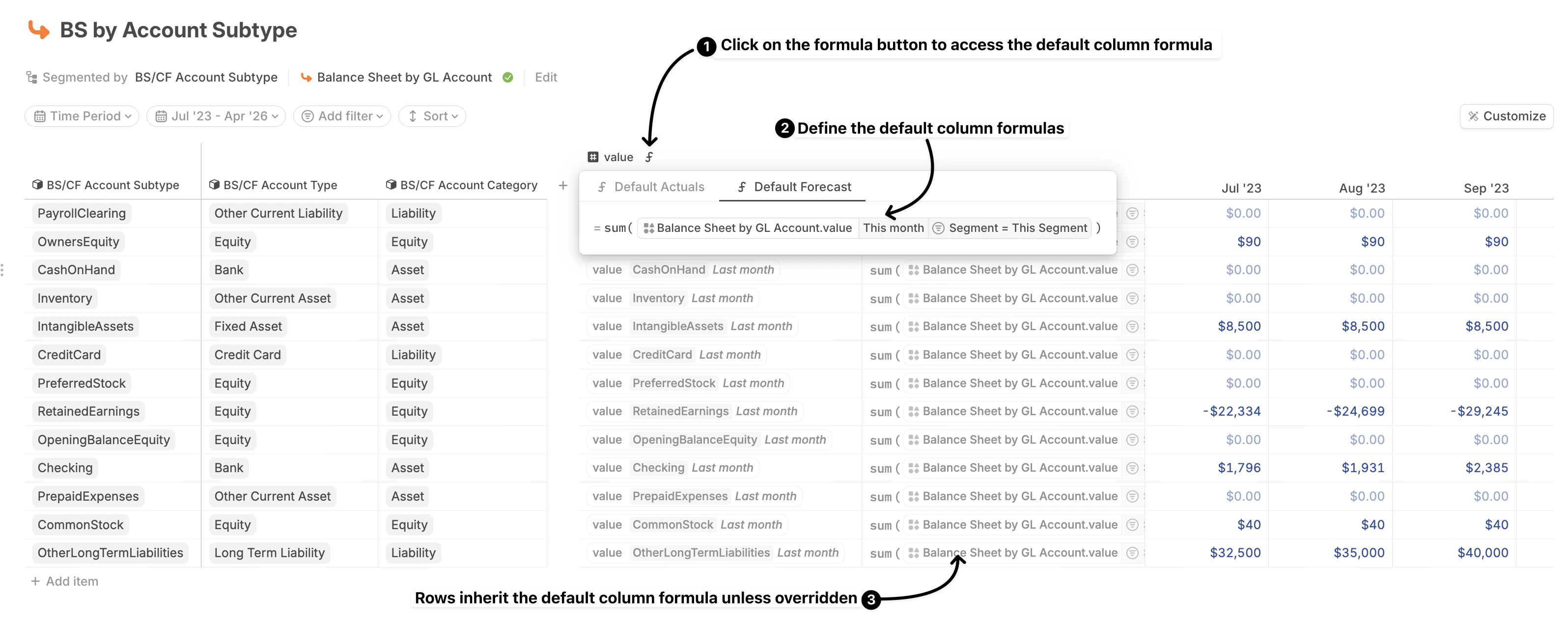 Database Default Formula 1 Pn
