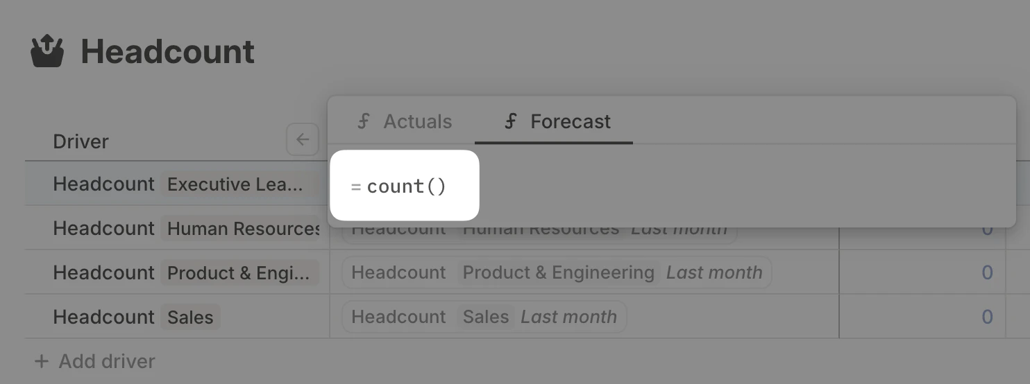 Headcount Step3 Count Formula Pn