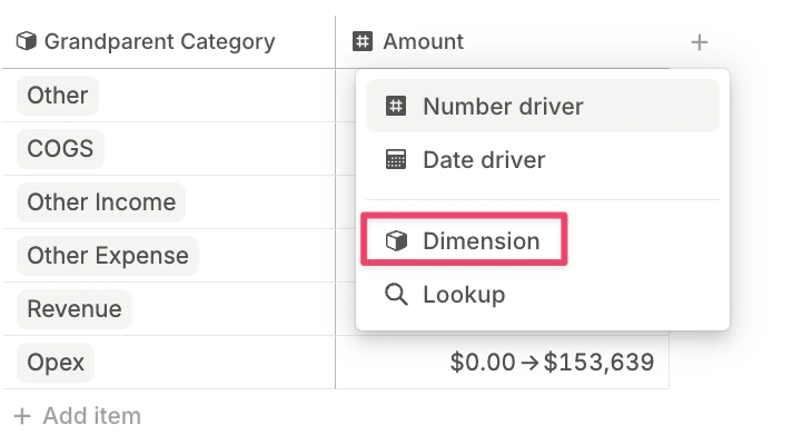 Add Dimension Column Pn