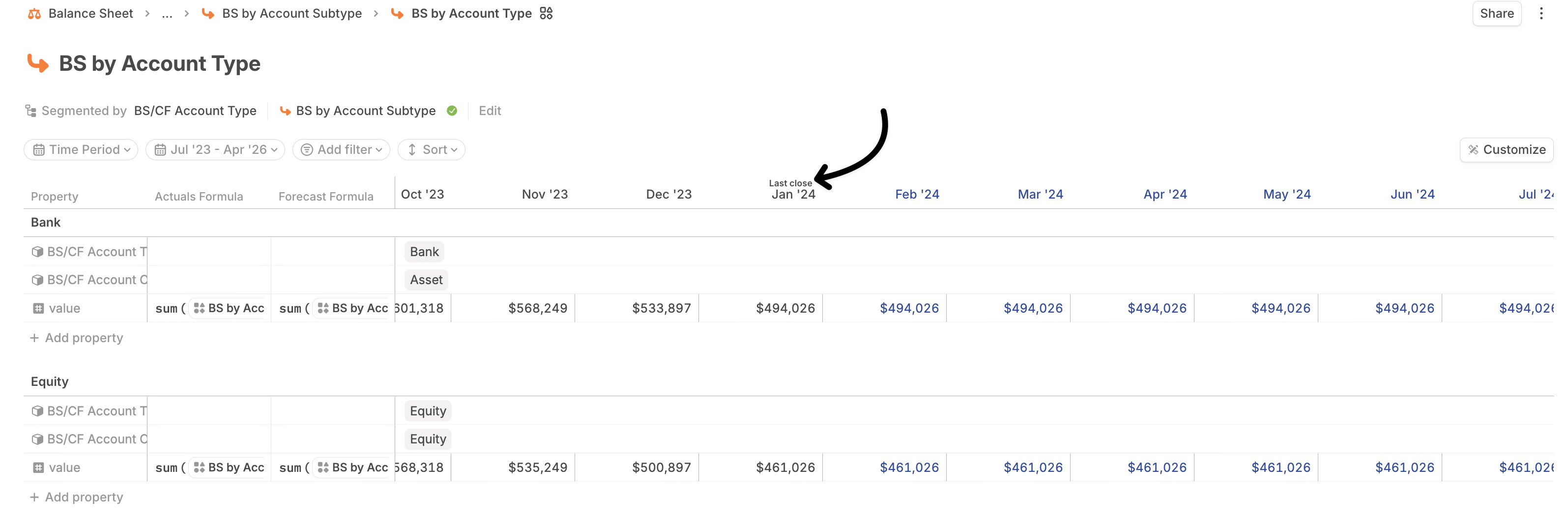 Lastclose In Db As Timeseries Pn
