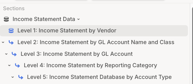 Income statement database hierarchy in the sidebar