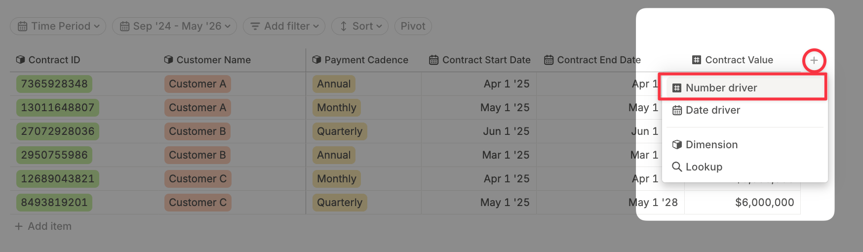 Adding a contract term driver