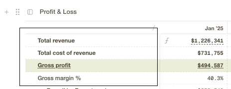 P&L snippet showing key metrics: Total revenue, Total cost of revenue, Gross profit, and Gross margin %