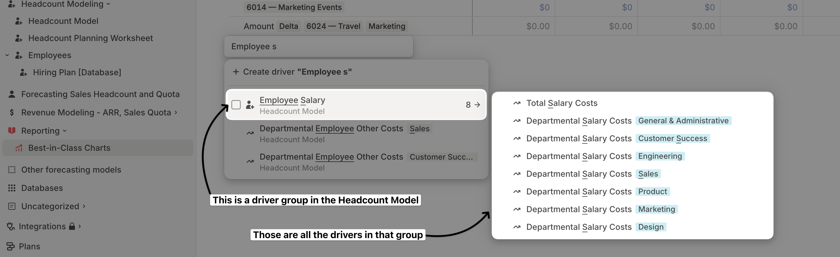 Model Groups In Search Pn