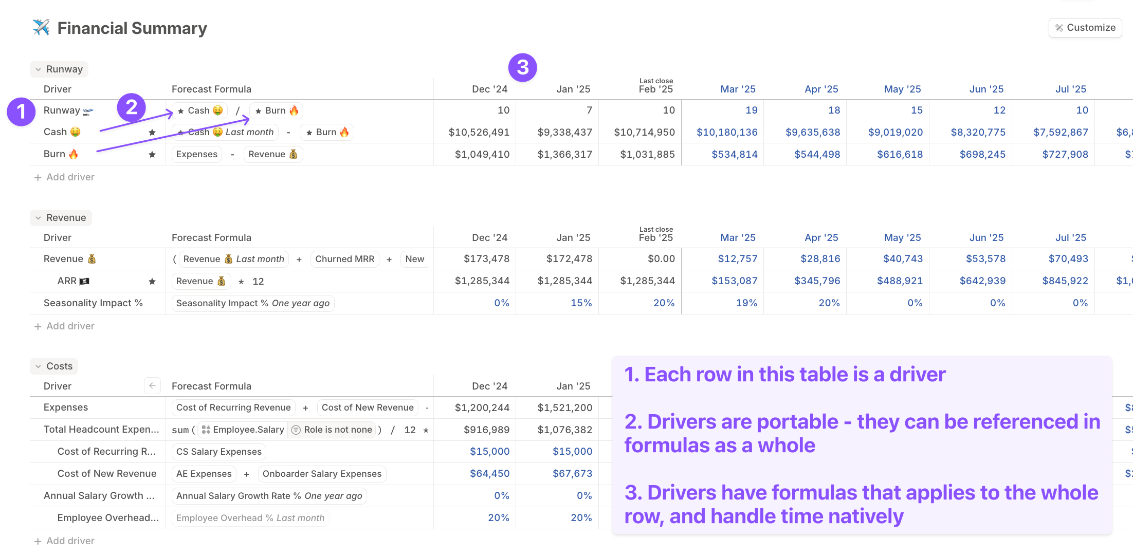 Drivers basics - Runway Docs