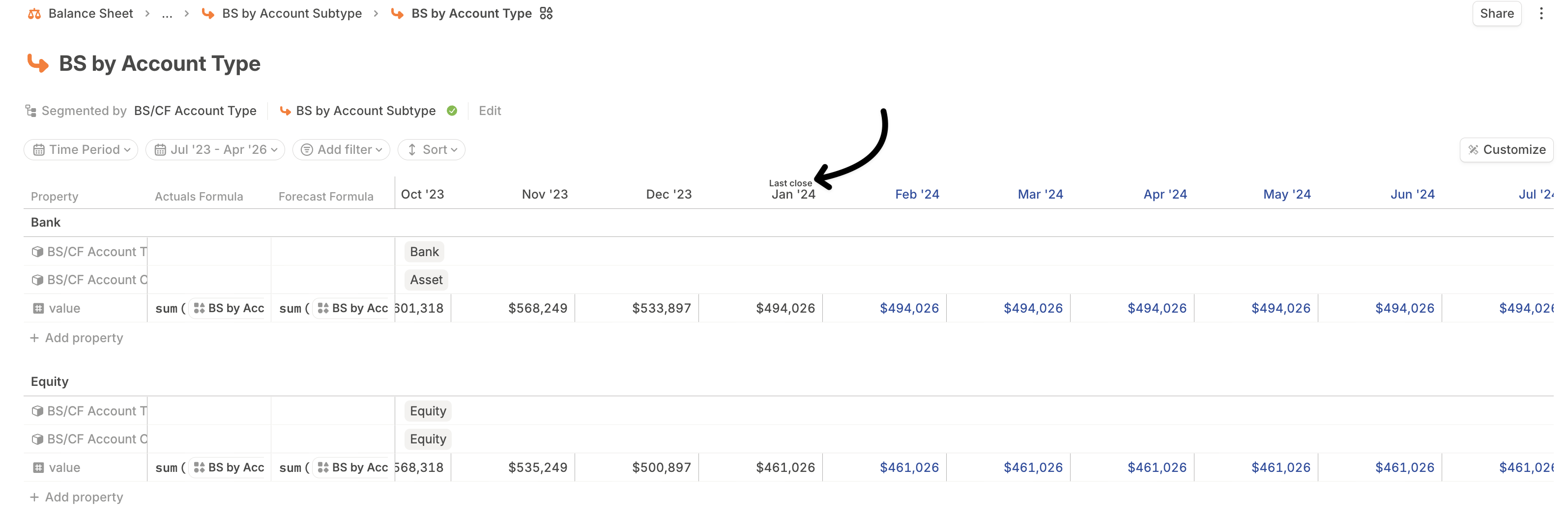 Lastclose In Db As Timeseries Pn