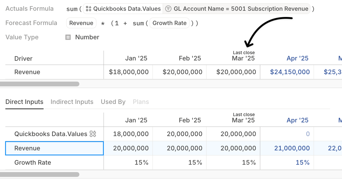 Lastclose In Details Pane Pn
