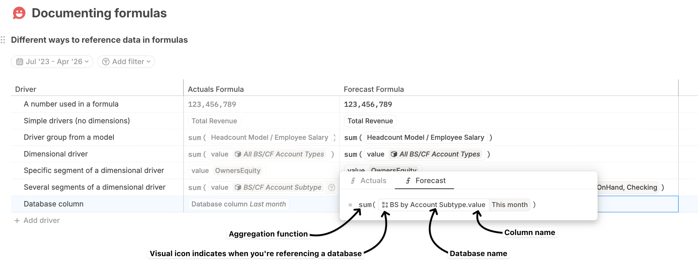 Database Column 2 Pn