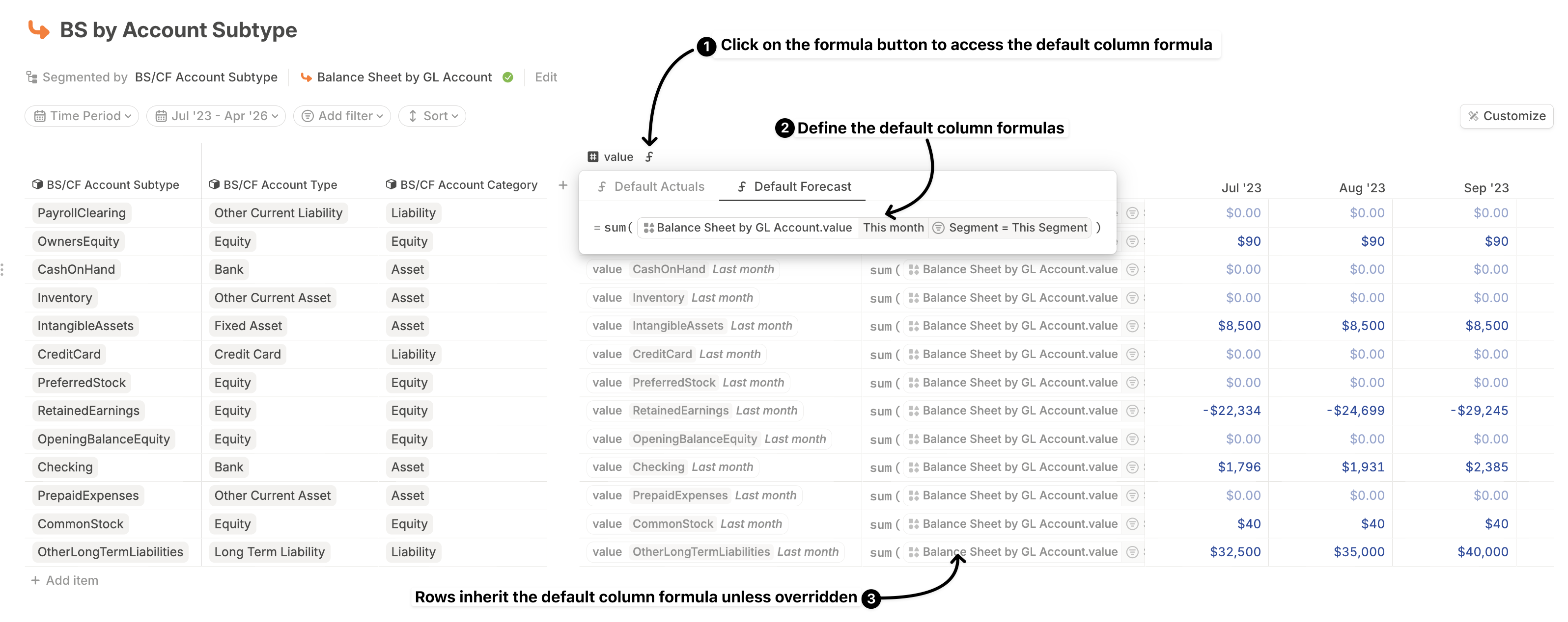 Database Default Formula 1 Pn