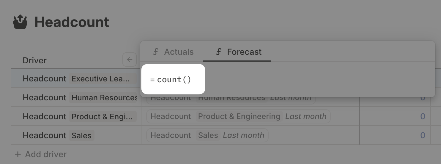 Headcount Step3 Count Formula Pn