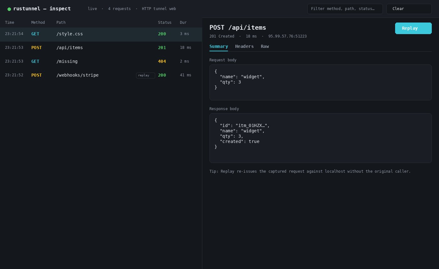 rustunnel request inspector list view