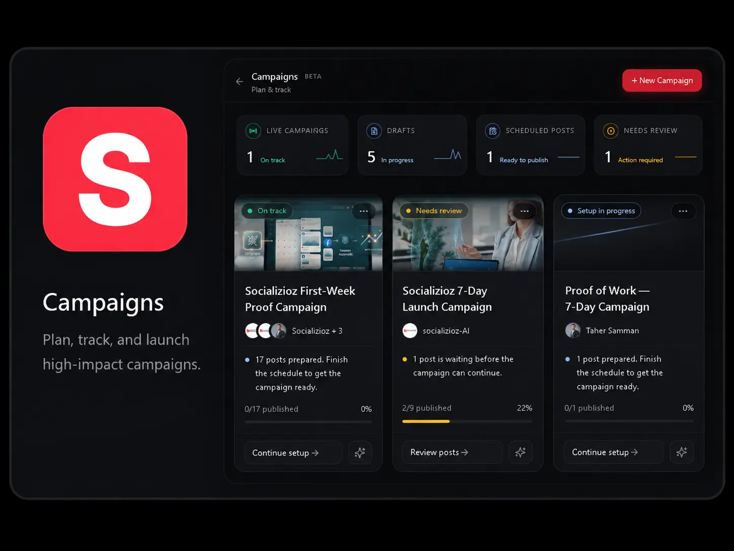 Socializioz campaigns workspace