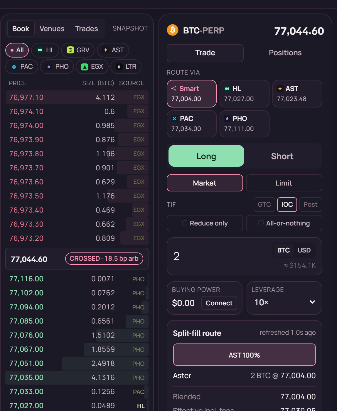ryft trading terminal showing a venue-tagged consolidated order book alongside the order ticket with Long/Short, Market/Limit, leverage and a split-fill route summary
