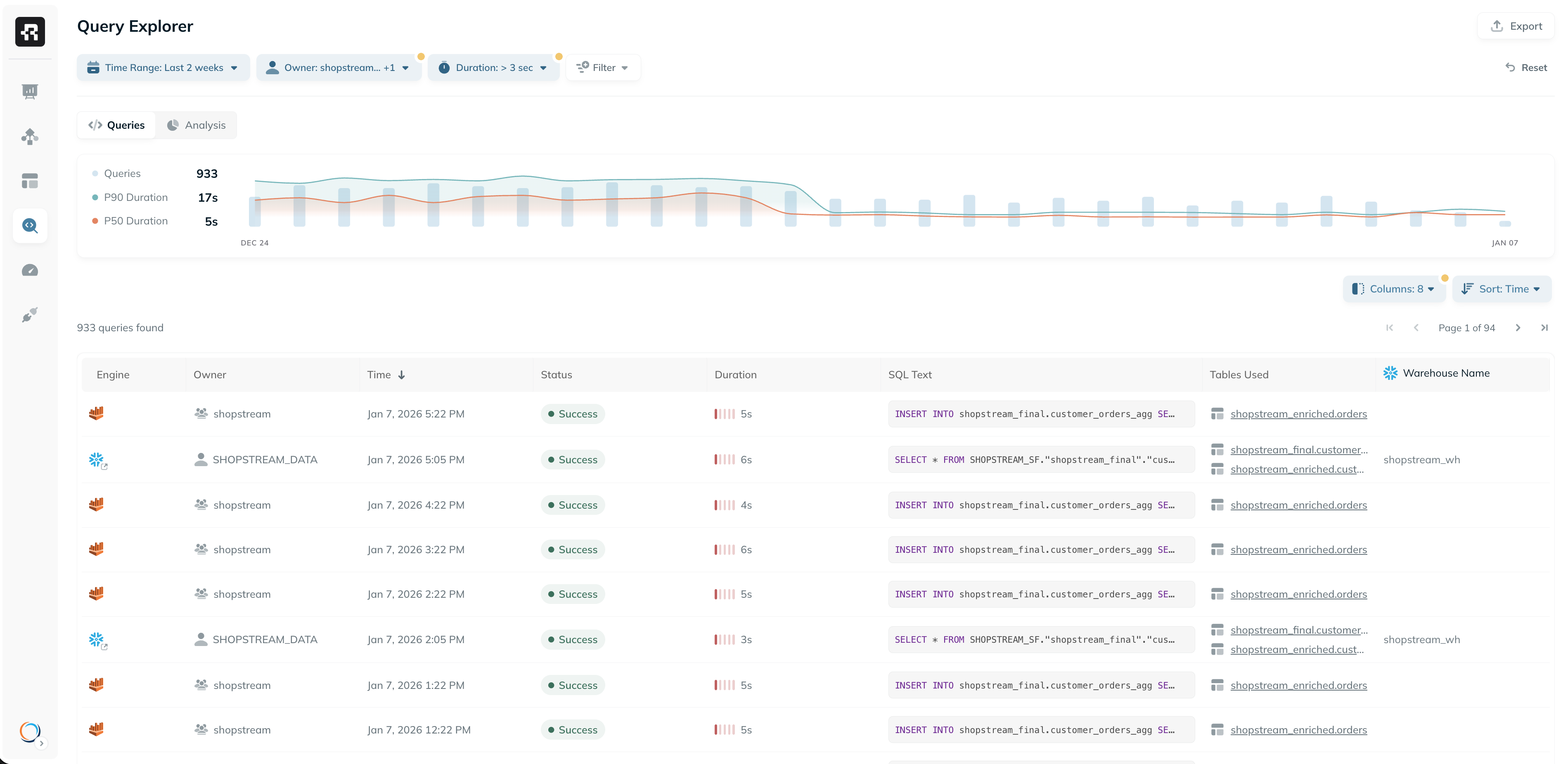 Query Explorer - Ryft Docs