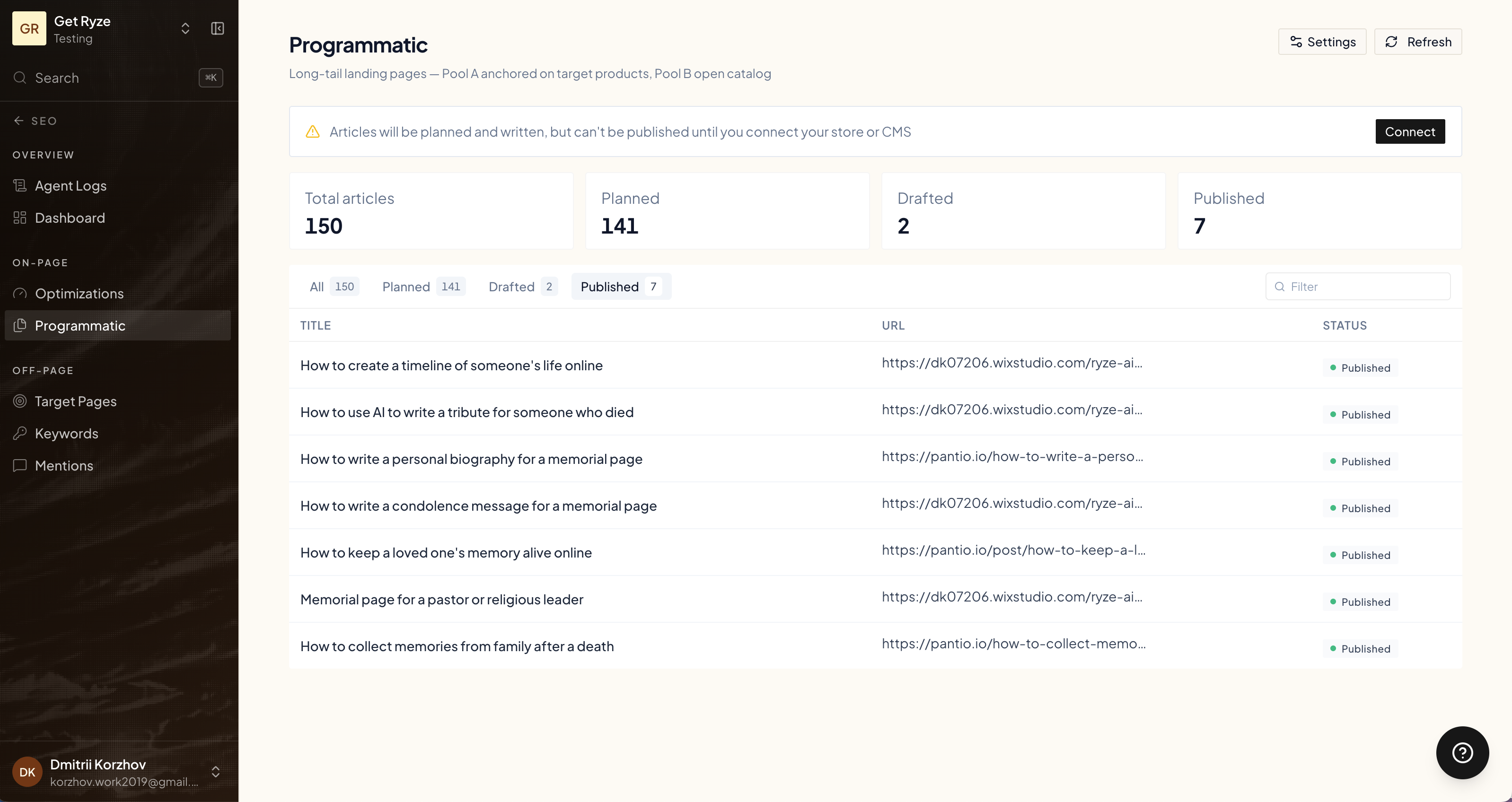 The Programmatic page with All, Planned, Drafted, and Published tabs