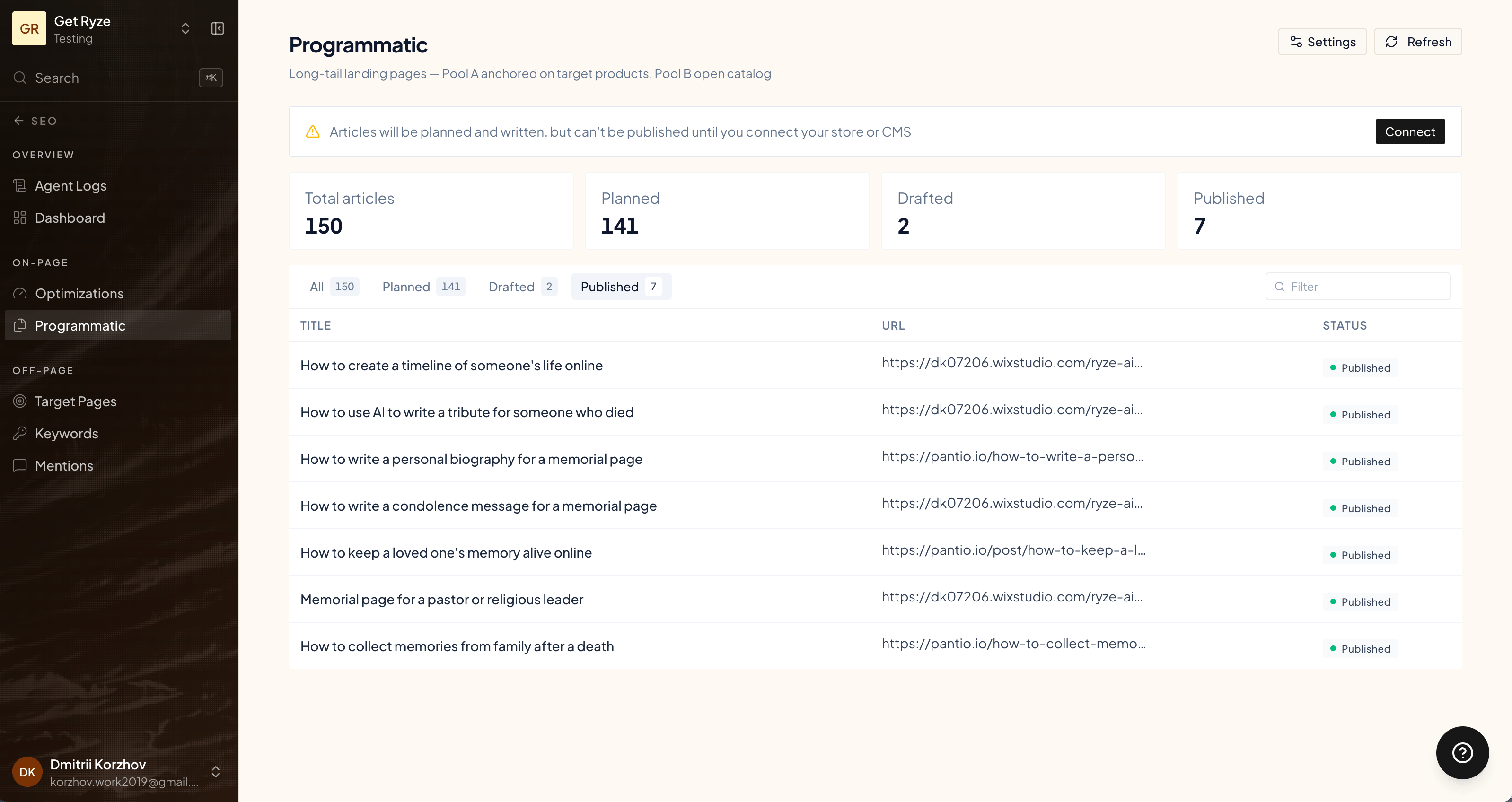 The Programmatic page with All, Planned, Drafted, and Published tabs