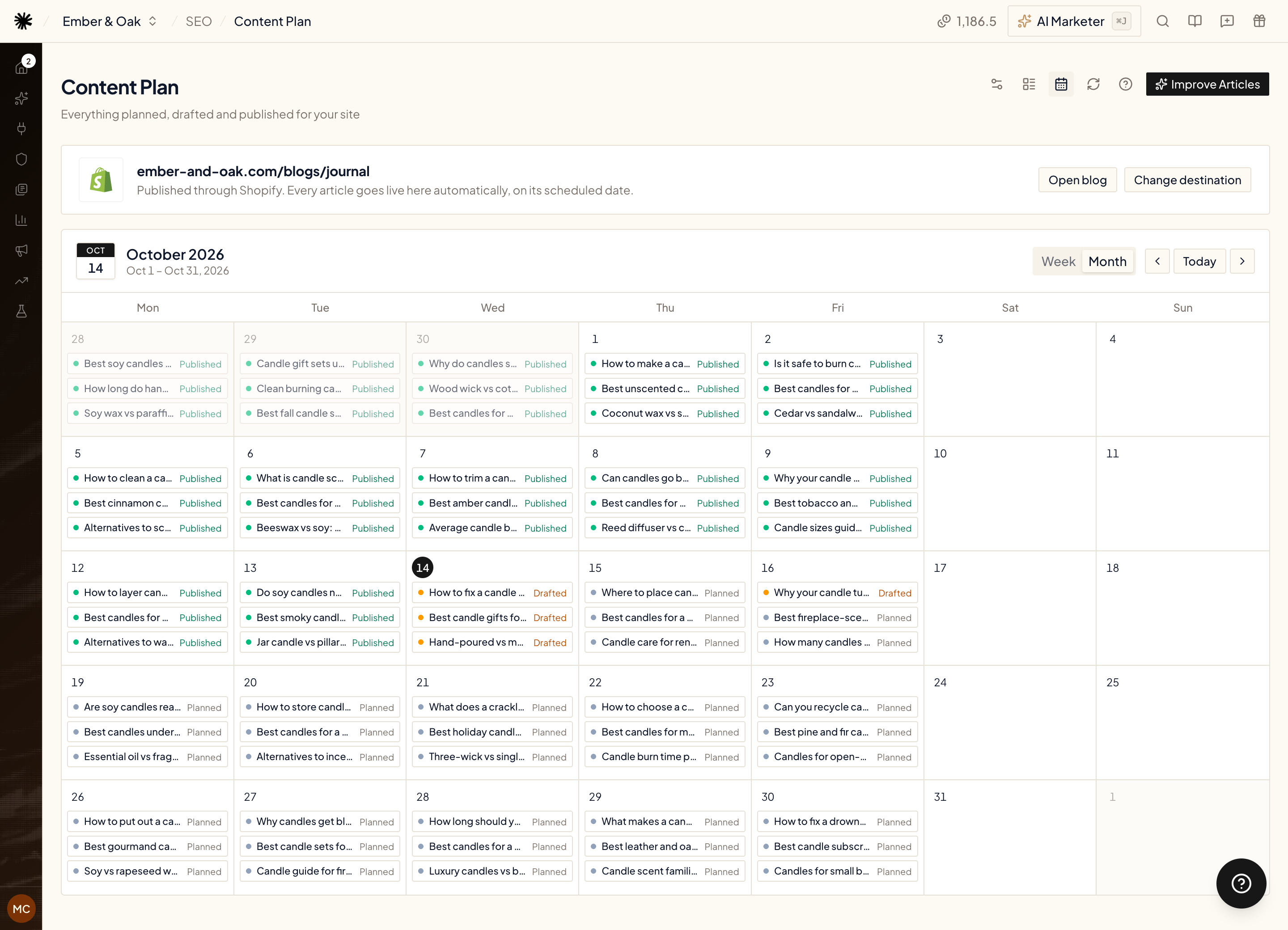 The content calendar with articles laid out by scheduled day