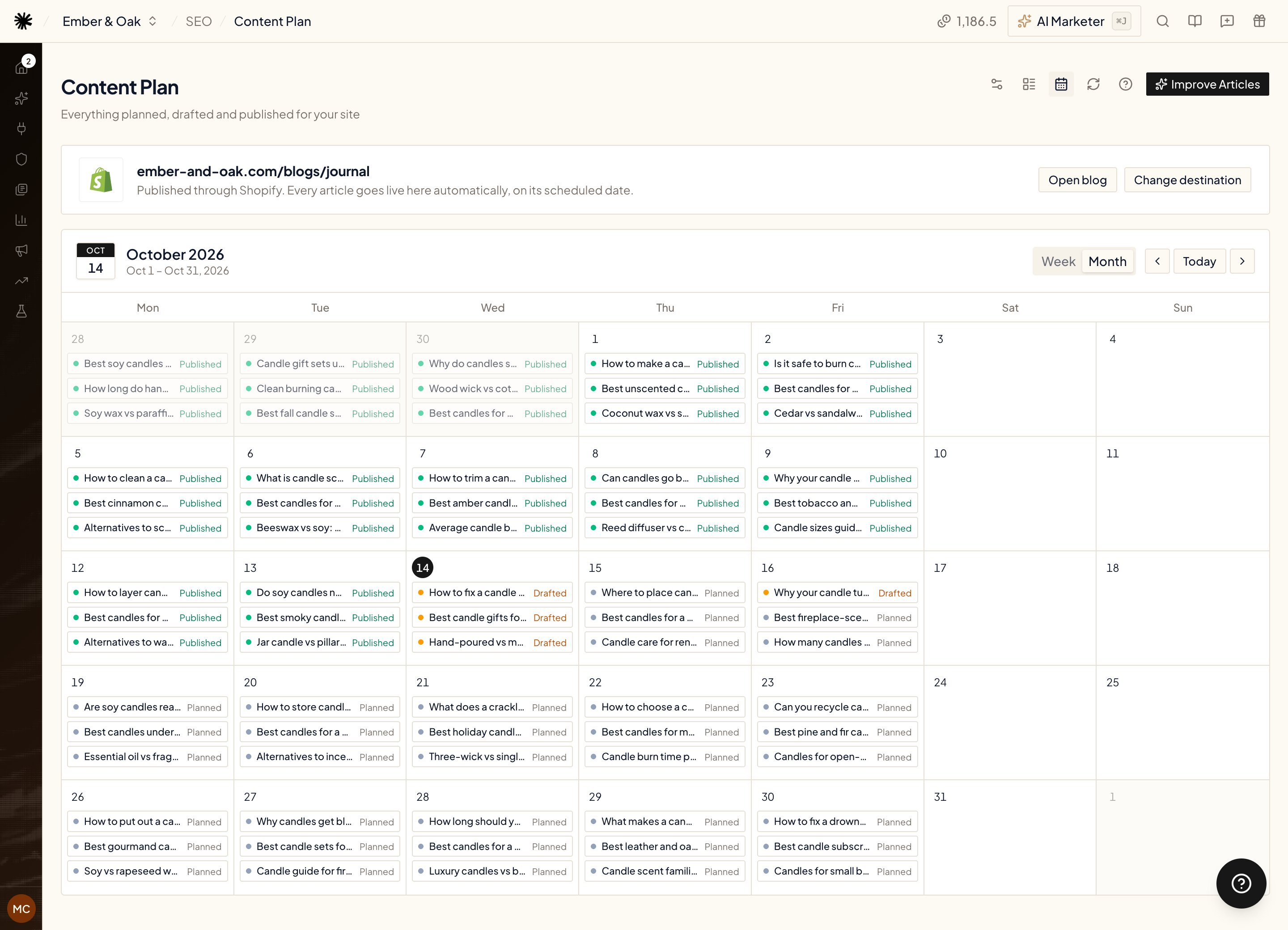 The content calendar with articles laid out by scheduled day