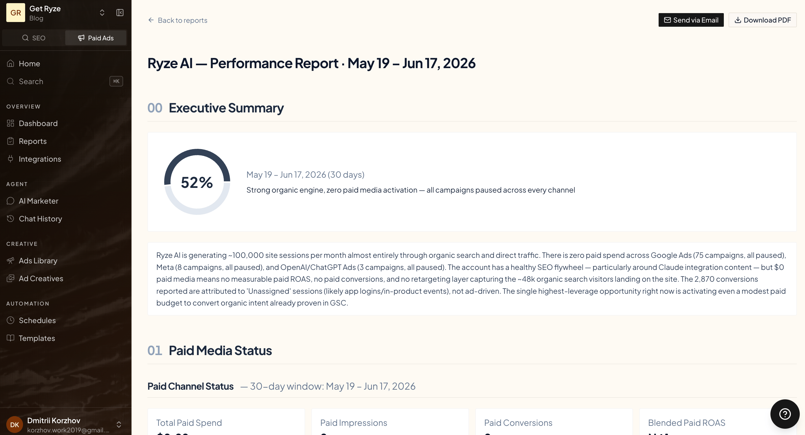 A performance report with summary, score, and channel breakdown