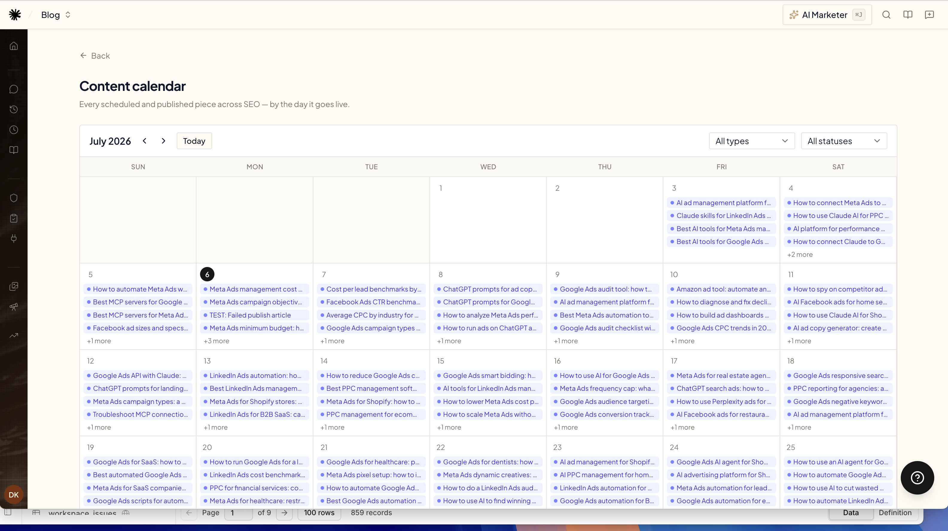 The content calendar with articles laid out by scheduled day