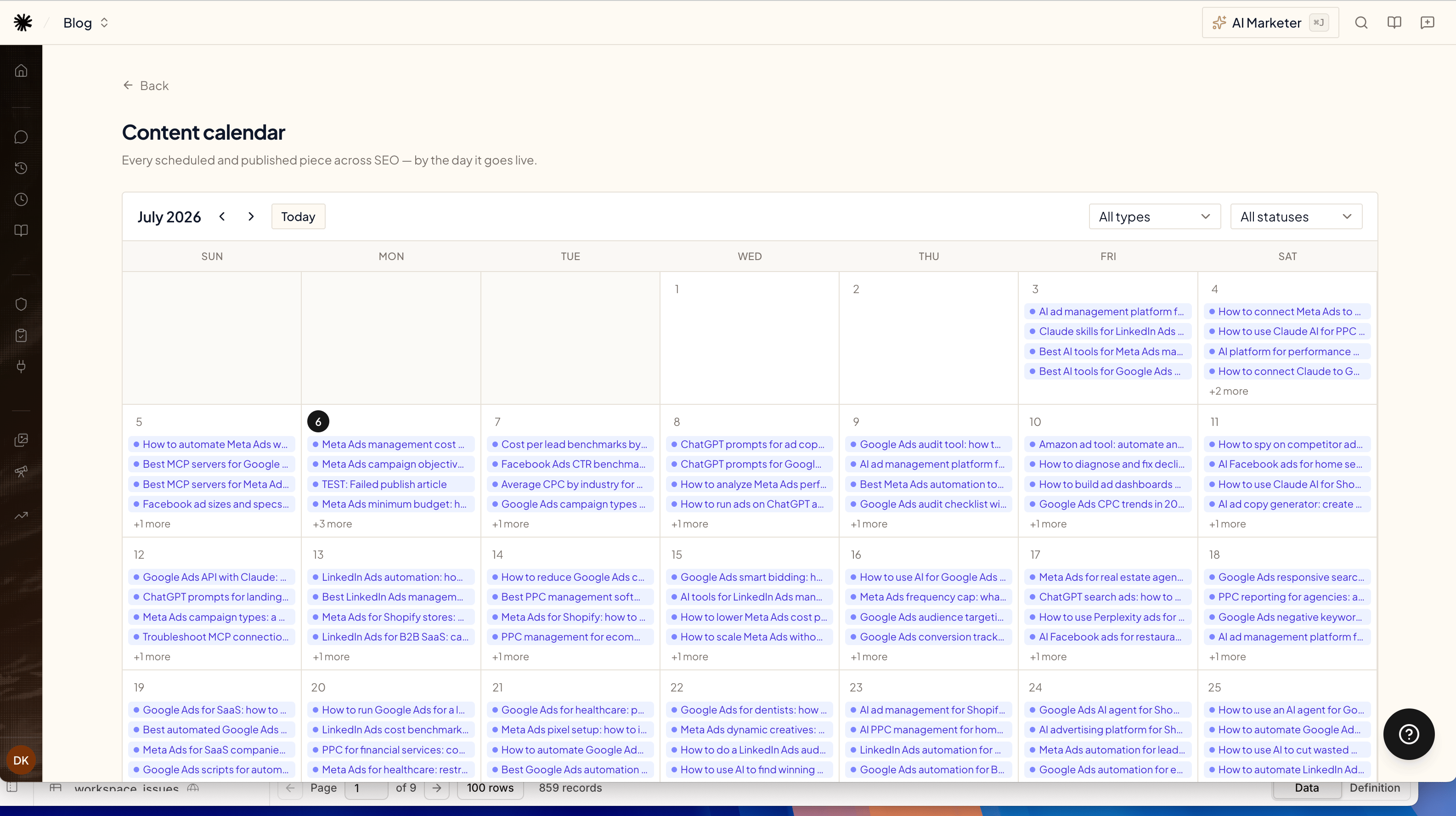 The content calendar with articles laid out by scheduled day