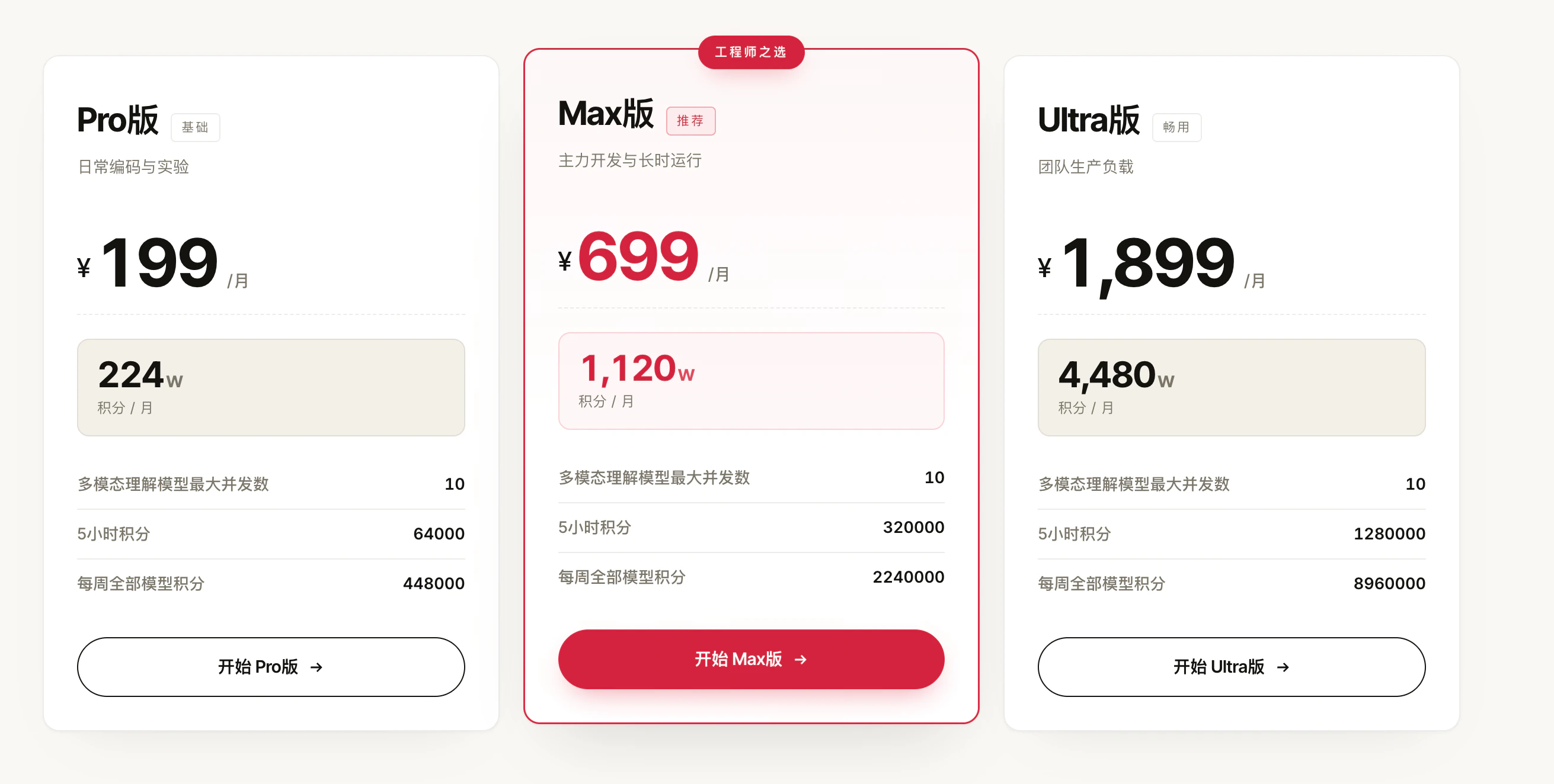 Token Plan 套餐卡片 · Pro / Max / Ultra