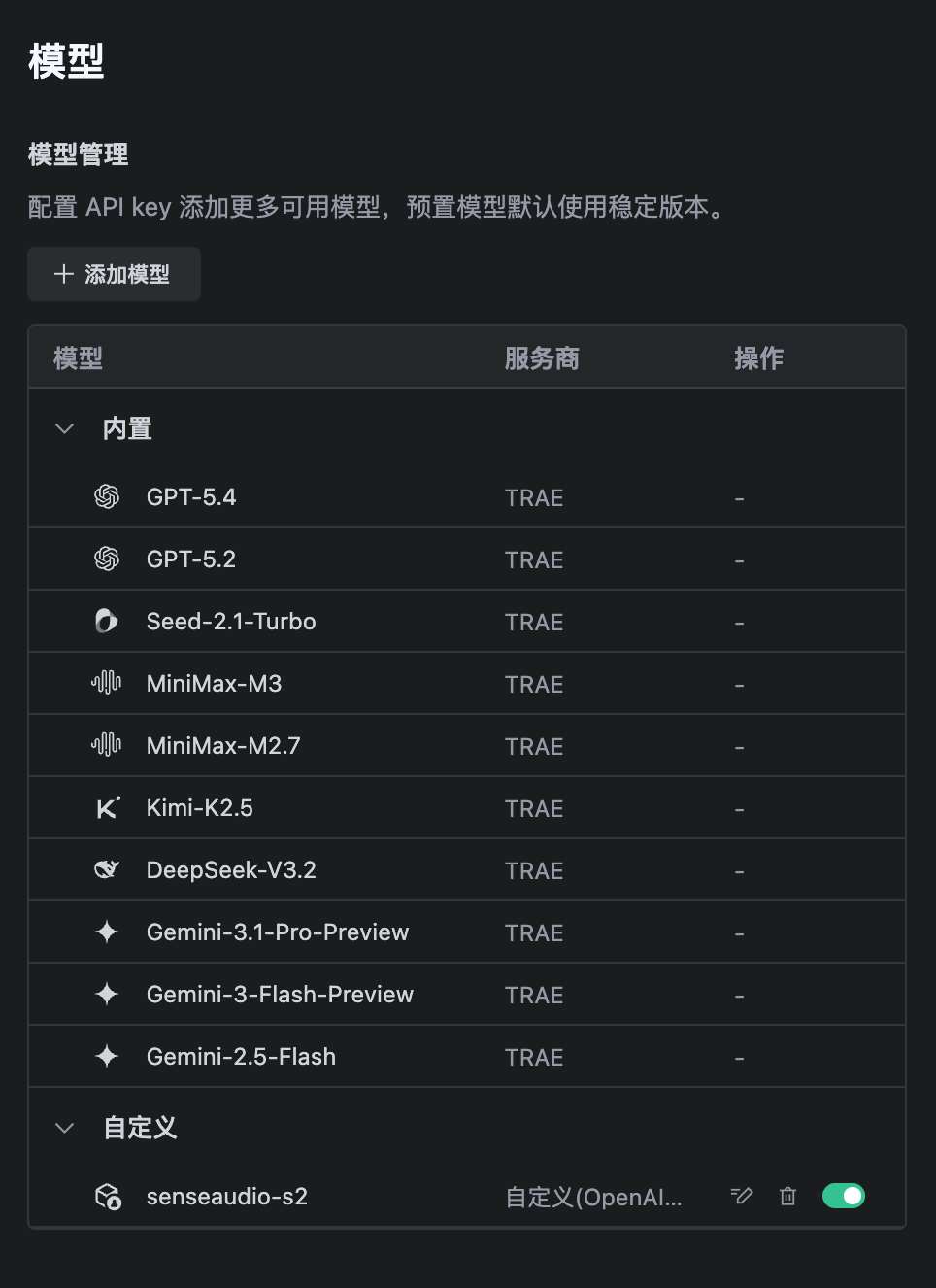 Trae 自定义模型列表中的 senseaudio-s2,启用开关已打开