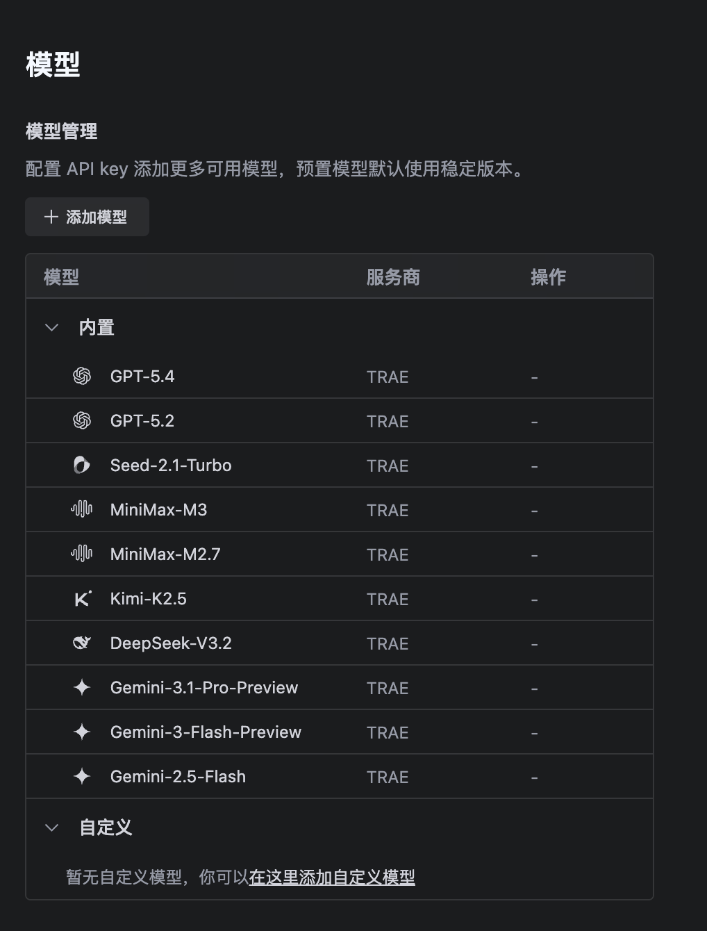 Trae 设置的模型页面，点击添加模型按钮