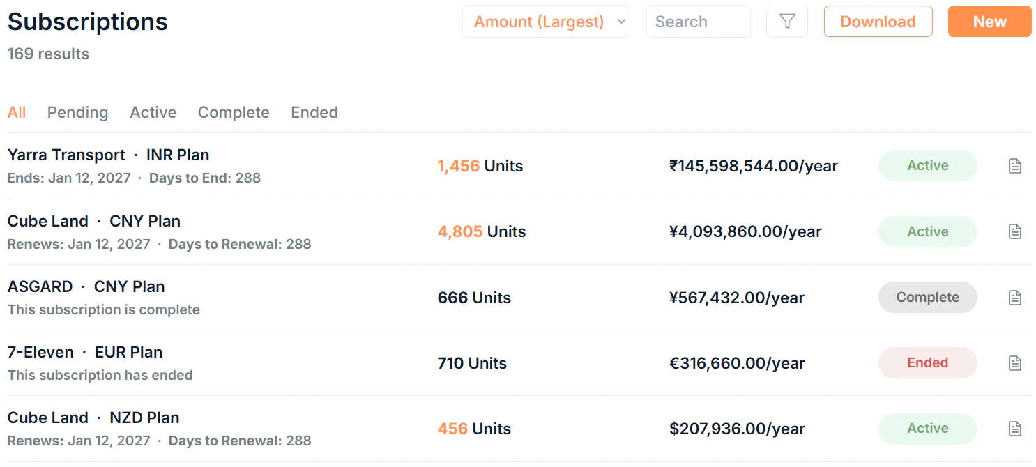 Subscriptions Page Table Screenshot