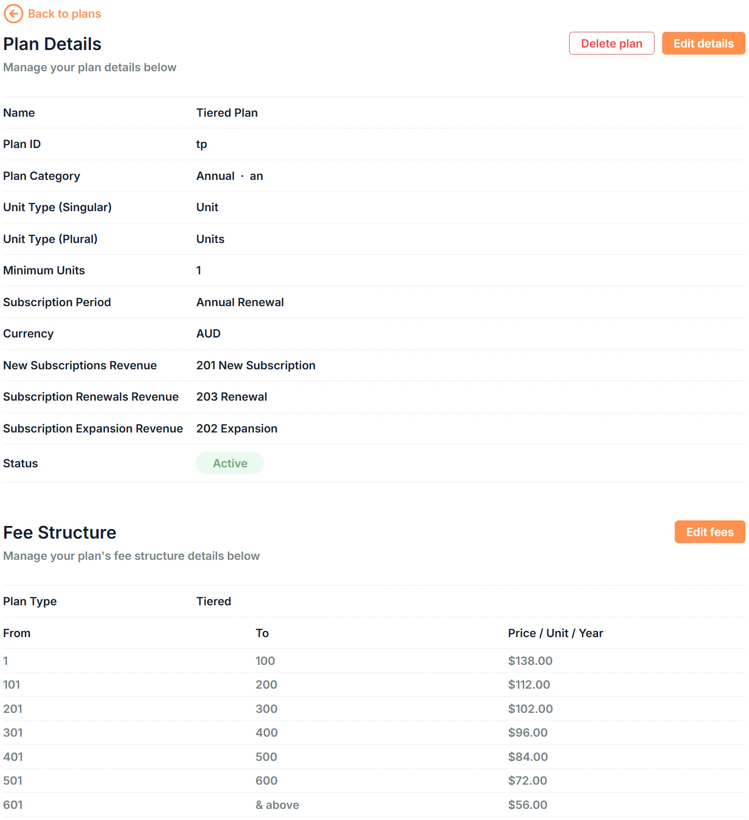 Plan Details Page Details Screenshot