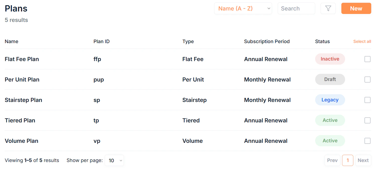 Plans Page Table Screenshot