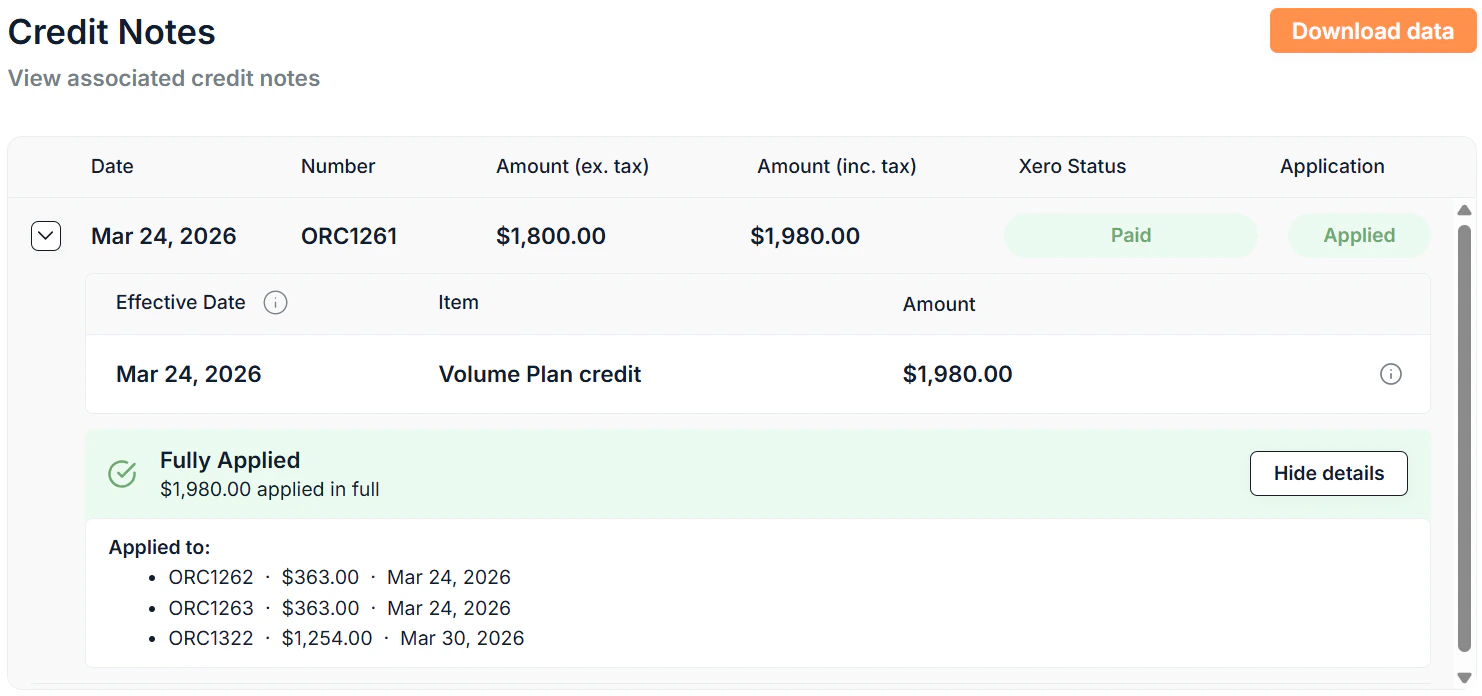 Subscription Details Page Credit Notes Screenshot