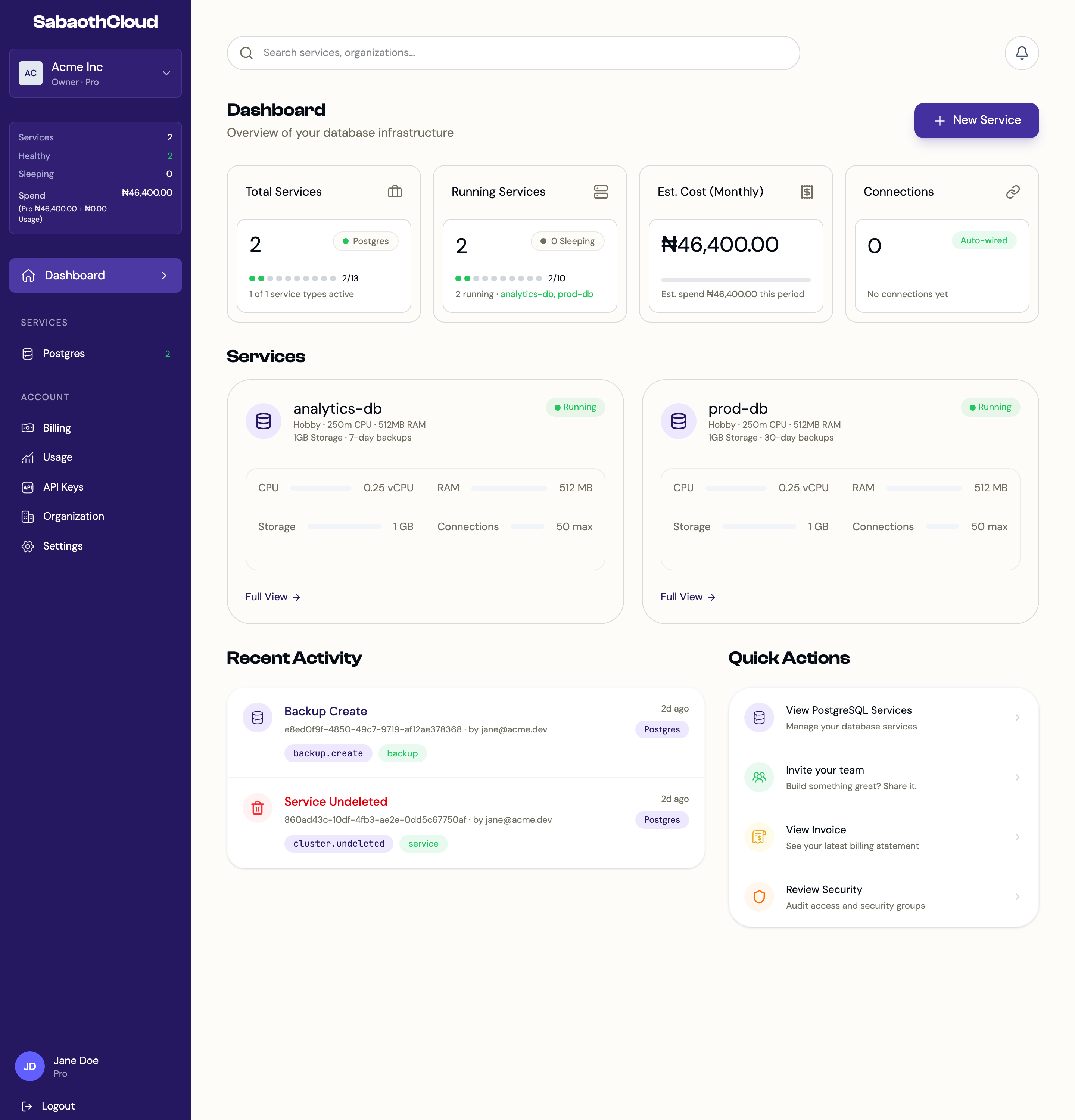 The SabaothCloud dashboard showing two running PostgreSQL services