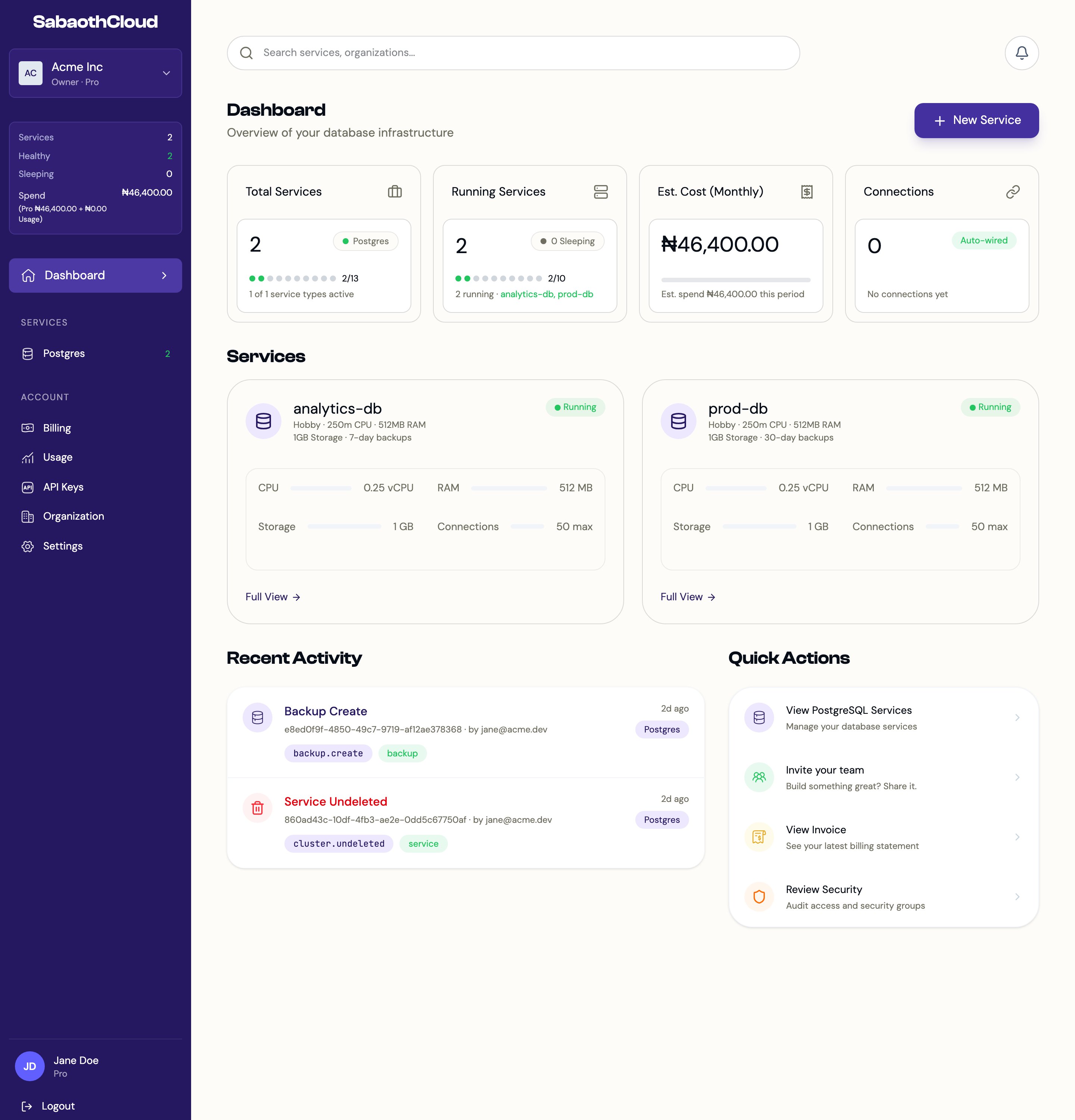 The SabaothCloud dashboard showing two running PostgreSQL services