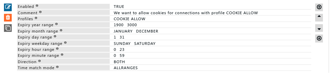 Allow rule for COOKIE ALLOW profile