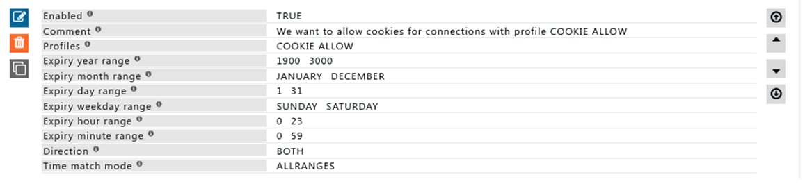 Allow rule for COOKIE ALLOW profile