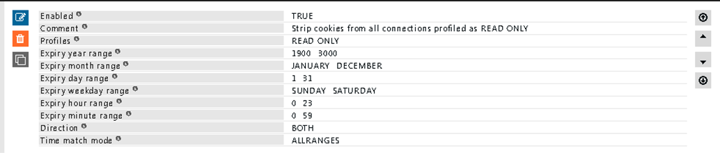 DROP COOKIES rule with READ ONLY profile