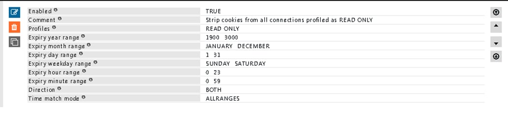 DROP COOKIES rule with READ ONLY profile